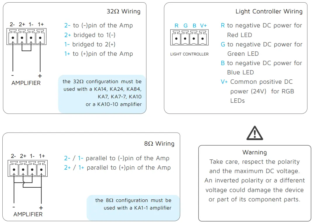 K ARRAY KT2 KT2HV Tornado Multi-Purpose 2 Inch Point Source Loudspeaker - FIG 3