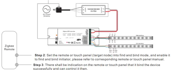 MOSS CONTZGB5CH12V48V 4 in 1 Universal Zigbee LED Controller - Bind Mode