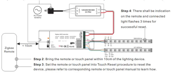 MOSS CONTZGB5CH12V48V 4 in 1 Universal Zigbee LED Controller - Factory Reset