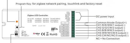 MOSS CONTZGB5CH12V48V 4 in 1 Universal Zigbee LED Controller - Function introduction