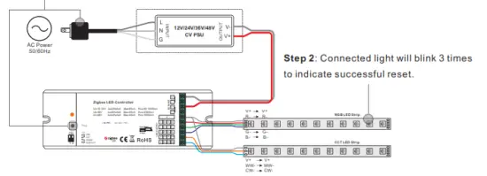 MOSS CONTZGB5CH12V48V 4 in 1 Universal Zigbee LED Controller - Reset Manually