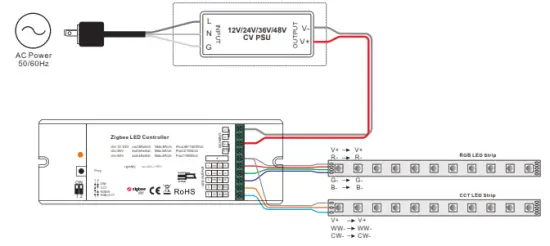 MOSS CONTZGB5CH12V48V 4 in 1 Universal Zigbee LED Controller - Wiring Diagram
