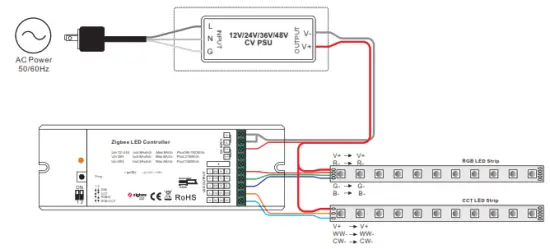 MOSS CONTZGB5CH12V48V 4 in 1 Universal Zigbee LED Controller - Wiring Diagram1
