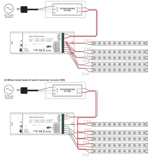 MOSS CONTZGB5CH12V48V 4 in 1 Universal Zigbee LED Controller - fig 3