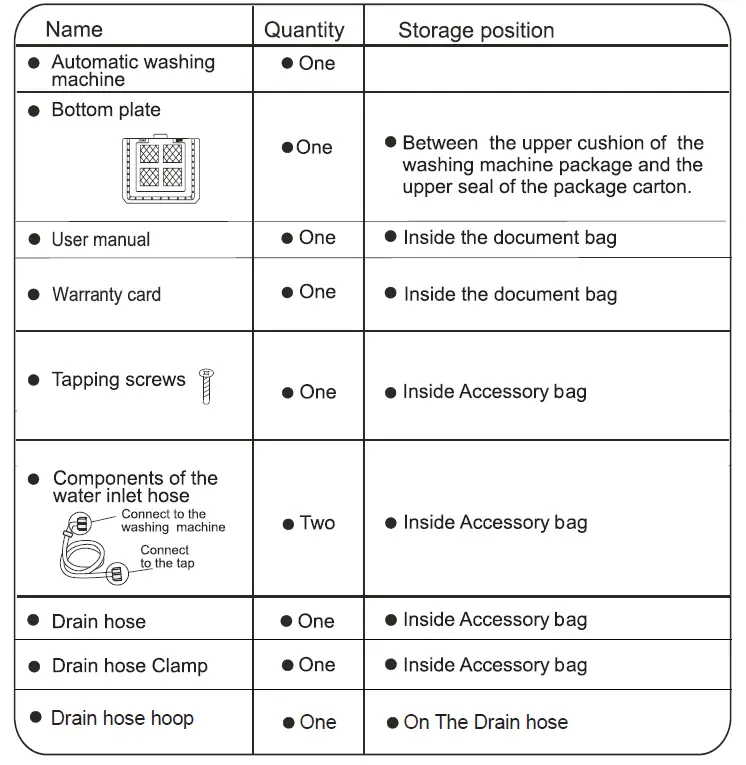 Haier HWT70FVW2 Automatic Washing Machine fig 1
