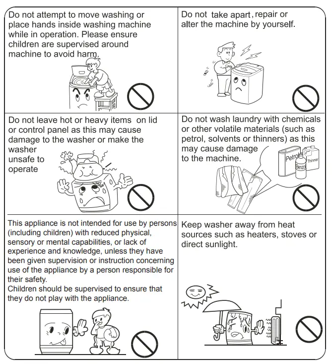 Haier HWT70FVW2 Automatic Washing Machine fig 11