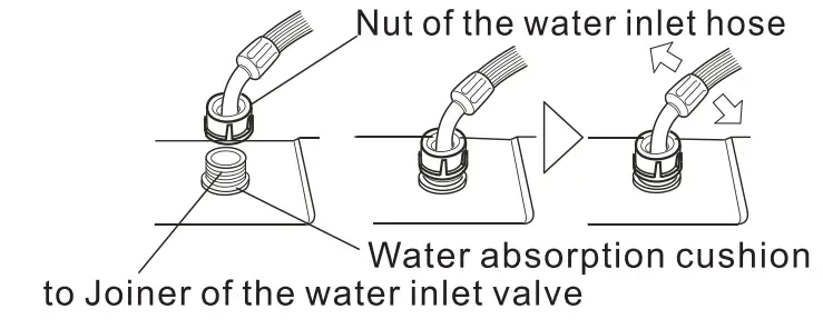 Haier HWT70FVW2 Automatic Washing Machine fig 16