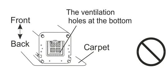 Haier HWT70FVW2 Automatic Washing Machine fig 4