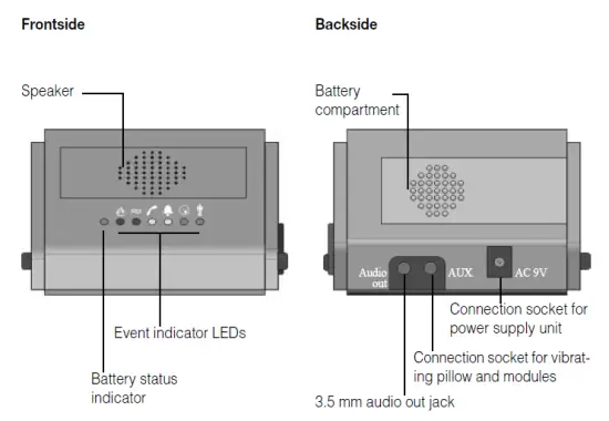 HUMANTECHNIK-RM241800-Acoustic-RF-Receiver-fig-1