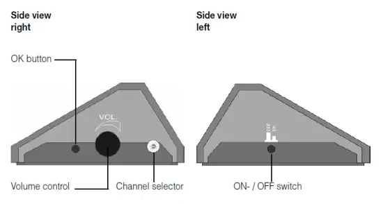 HUMANTECHNIK-RM241800-Acoustic-RF-Receiver-fig-2