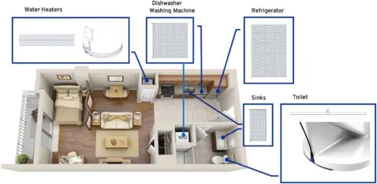 Kairos Water K0NAL - Format 12