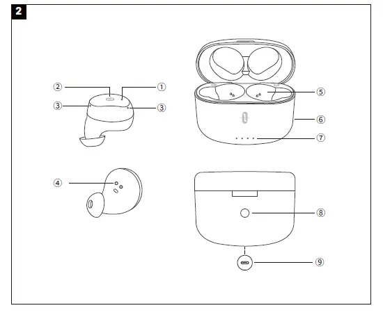 TAOTRONICS-TT-BH051-True-Wireless-Stereo-Earbuds-FIG-2
