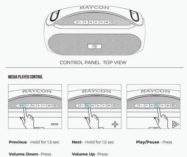 RAYCON-The-Power-Boombox-Speaker-4
