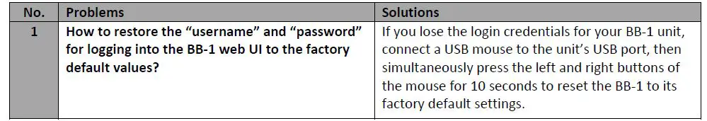 datavideo-BB-1-DVcloud-Remote-Device-Control-38