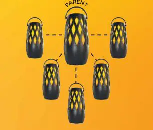 TiKiTUNES PRO-001 Bluetooth Speaker and Flame Light 10