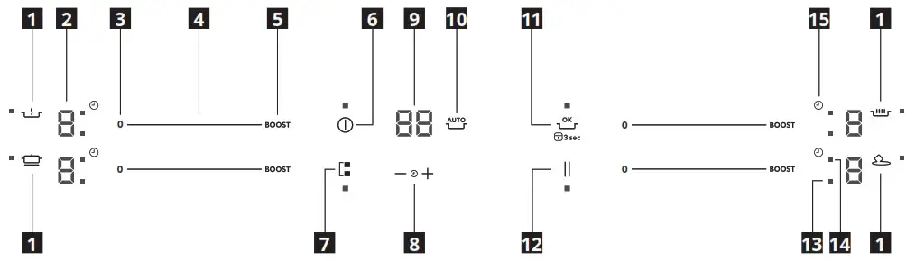 IKEA 504 678 83 SMAKLIG Induction Hob - Control panel