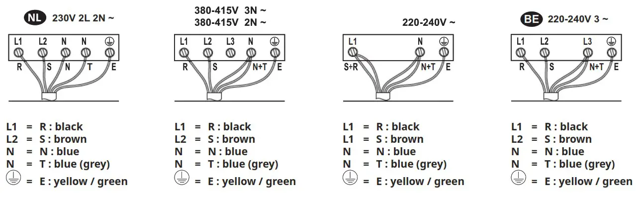 IKEA 504 678 83 SMAKLIG Induction Hob - Product Overview 1