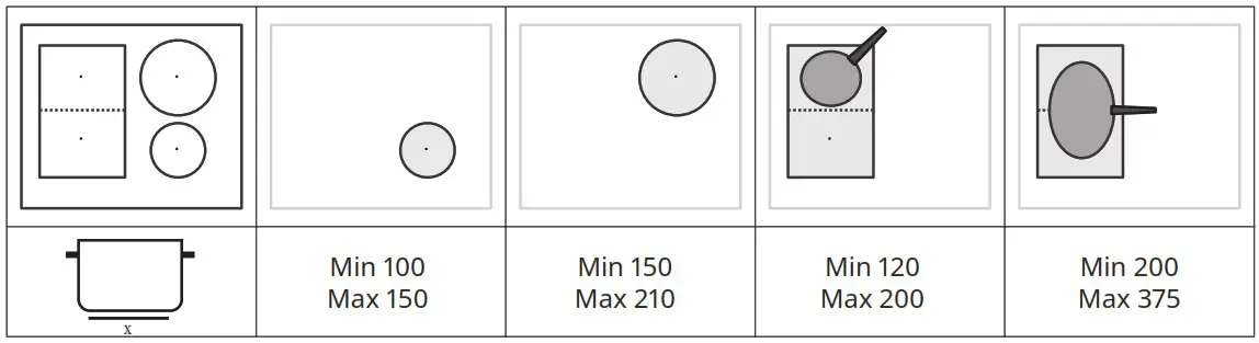 IKEA 504 678 83 SMAKLIG Induction Hob - Product Overview 5