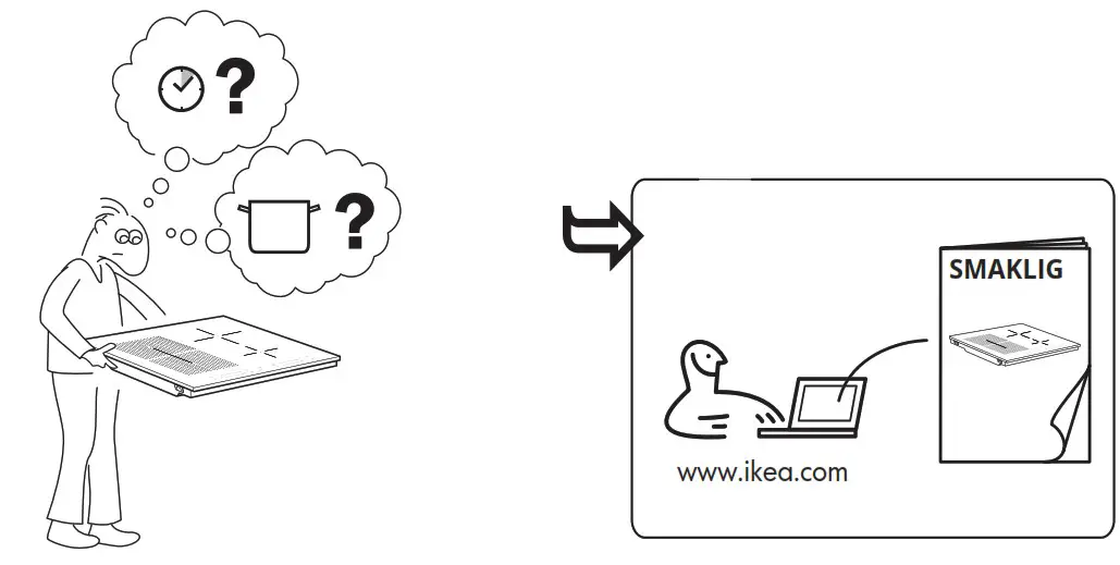 IKEA 504 678 83 SMAKLIG Induction Hob - Product Overview 6