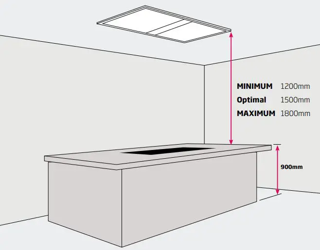 schweigen-UM1000-1S-Rangehood-fig-3