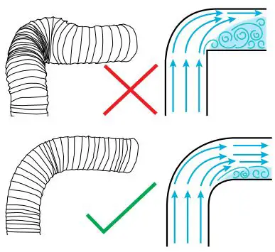 schweigen-UM1000-1S-Rangehood-fig-6