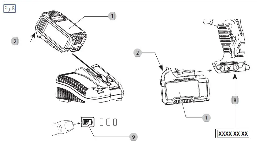 DEWALT-DCF901-XR-Brushless Cordless-Impact-Wrench-1
