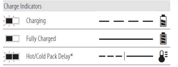 DEWALT-DCF901-XR-Brushless Cordless-Impact-Wrench-6