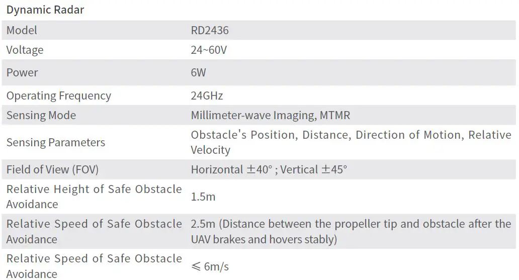 XAG-3WWDZ-20BH-P40-Agricultural-Drone-fig13