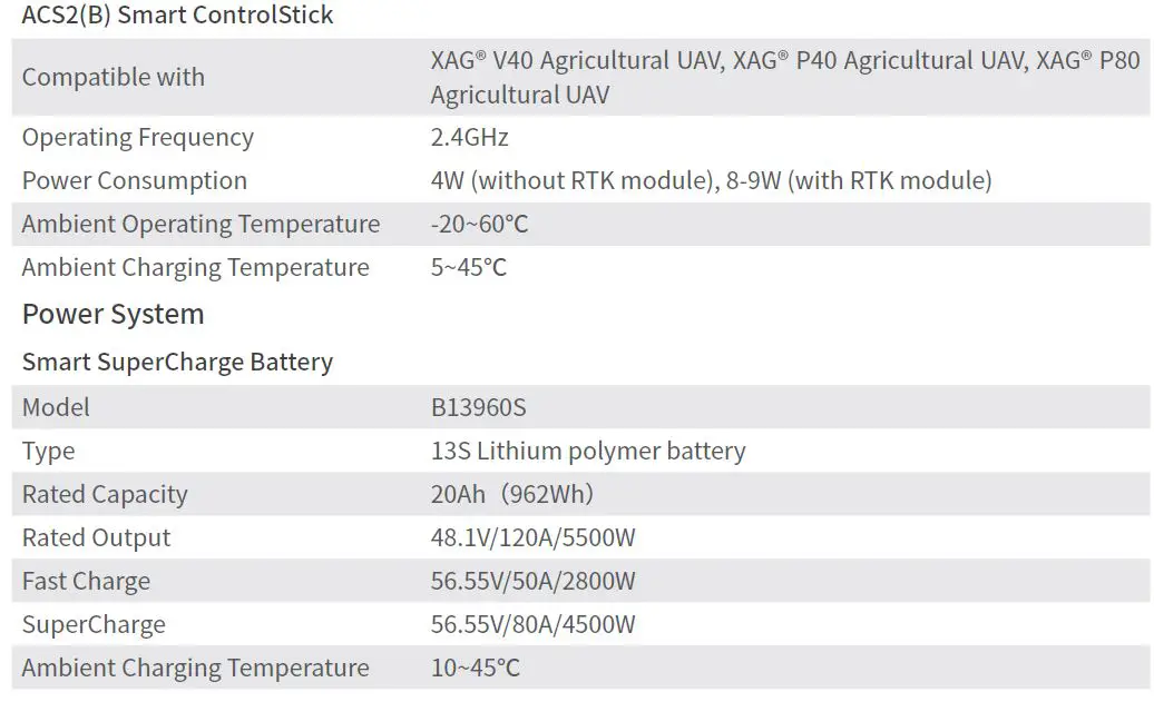 XAG-3WWDZ-20BH-P40-Agricultural-Drone-fig17