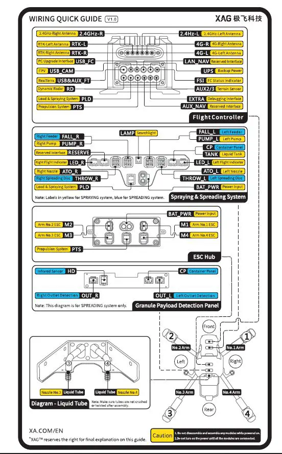 XAG-3WWDZ-20BH-P40-Agricultural-Drone-fig5