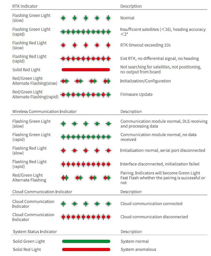 XAG-3WWDZ-20BH-P40-Agricultural-Drone-fig6