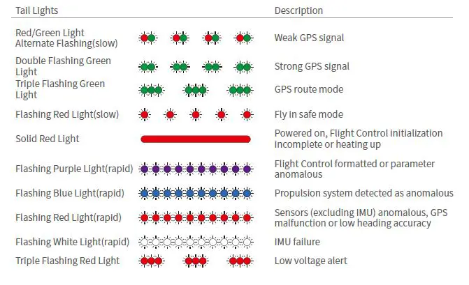 XAG-3WWDZ-20BH-P40-Agricultural-Drone-fig8