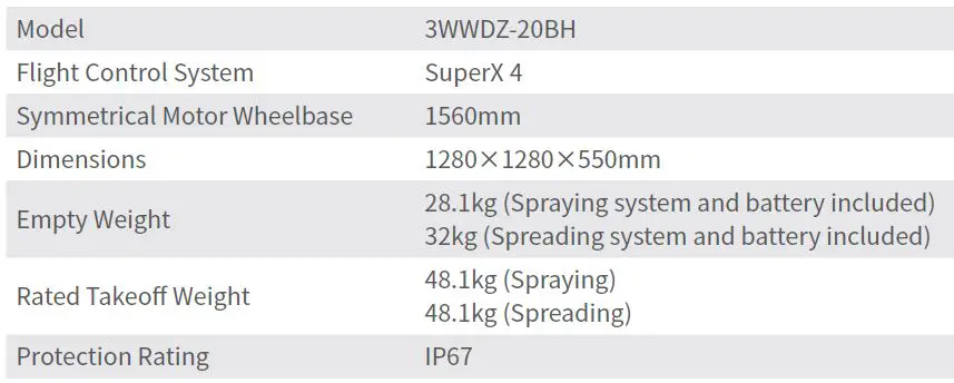 XAG-3WWDZ-20BH-P40-Agricultural-Drone-fig9