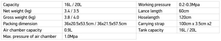 OREGON 518769 16L Pressure Sprayer - TECHNICAL PARAMETERS