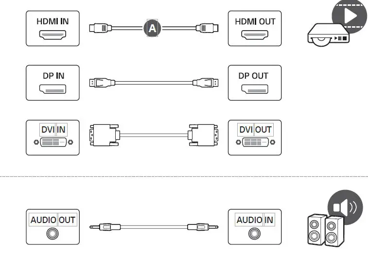 LG 43UM3F 43 Inch Digital Signage Monitor fig 1