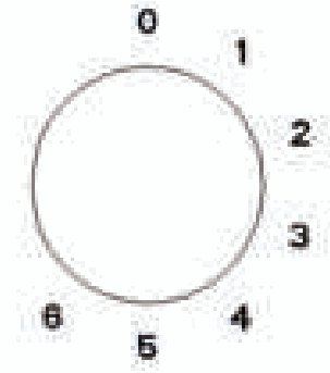 BluMill SL-9831 Stand Mixer 1200W - figure 2