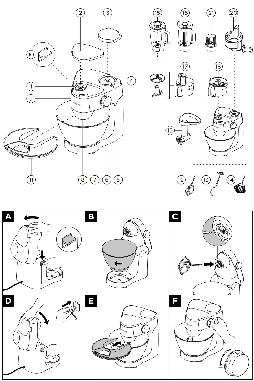 KENWOOD KHC29 H0WH Food processor - Fig 1