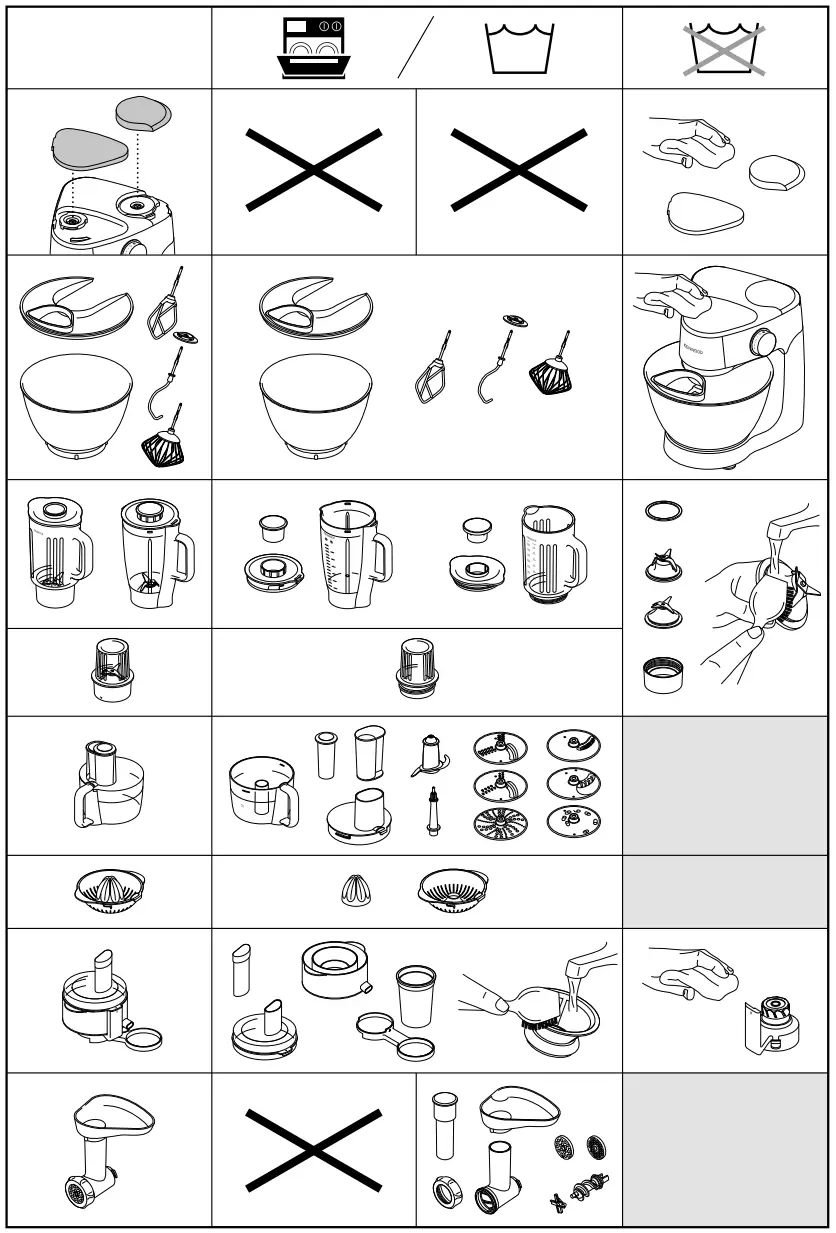 KENWOOD KHC29 H0WH Food processor - Fig 20
