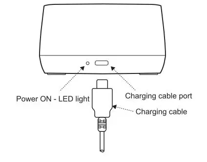 Beltone GB-21 Desktop Charger - Seen from behind