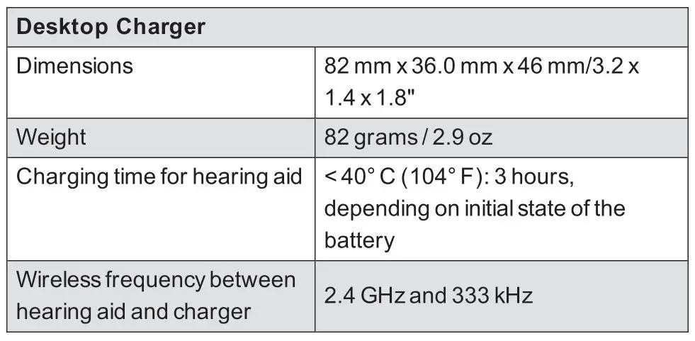 Beltone GB-21 Desktop Charger - Technical specifications