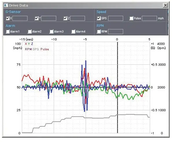 VisionTrack SD Viewer for-and VT4000-fig9