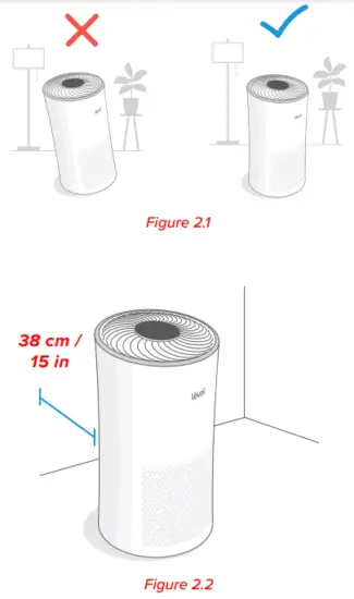 levoit LV H133 RWH Tower True HEPA Air Purifier - Figure 2.1