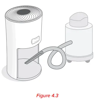 levoit LV H133 RWH Tower True HEPA Air Purifier - Figure 4.3