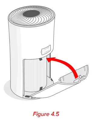 levoit LV H133 RWH Tower True HEPA Air Purifier - Figure 4.5