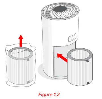 levoit LV H133 RWH Tower True HEPA Air Purifier - fig 1