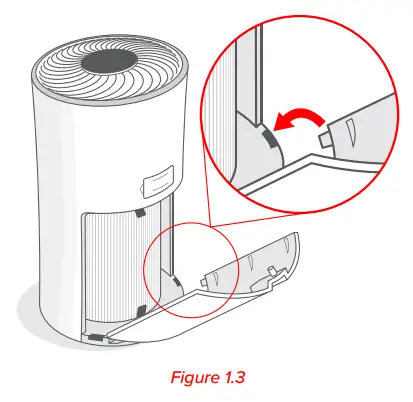 levoit LV H133 RWH Tower True HEPA Air Purifier - fig 2