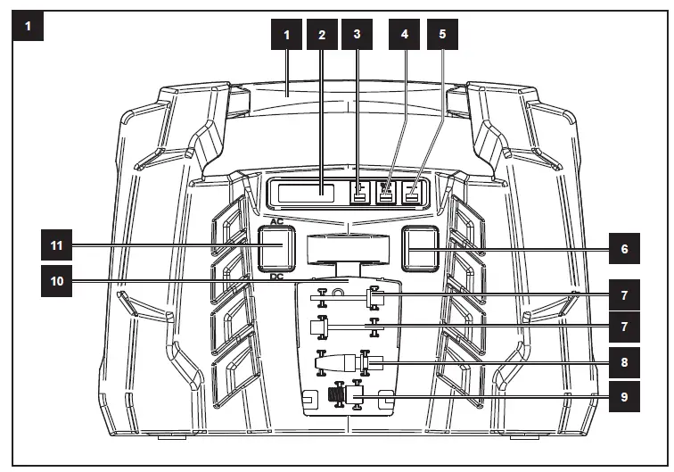 scheppach Mobile Compressor Air Force 5 FIG 1