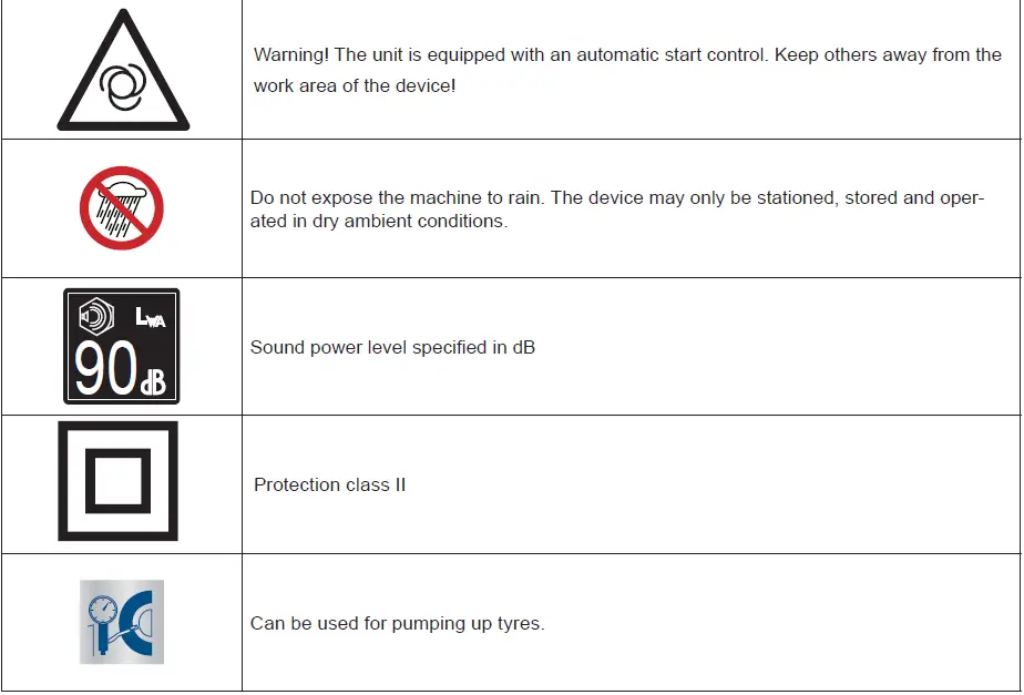 scheppach Mobile Compressor Air Force 5 FIG 10