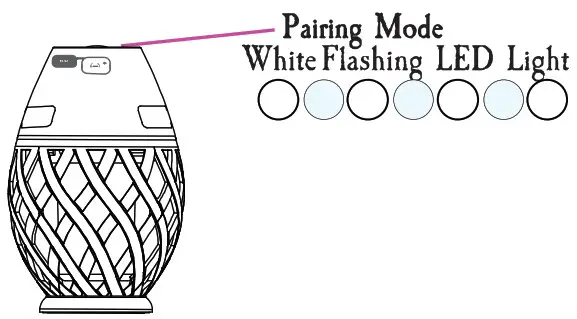MARGARITAVILLE XO 9533 3 IPX6 Flame Lamp Wireless Speaker User - bluetooth pairing 2