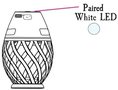 MARGARITAVILLE XO 9533 3 IPX6 Flame Lamp Wireless Speaker User - bluetooth pairing 4